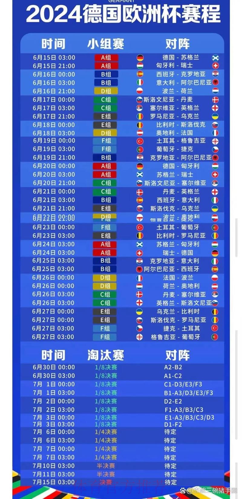 2026世界杯直播中国时间赛事详情怎么查 2026世界杯直播中国时间赛事详情怎么查