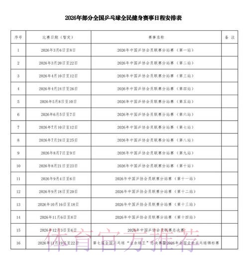 2026世界杯直播中国时间赛事详情怎么查 2026世界杯直播中国时间赛事详情怎么查