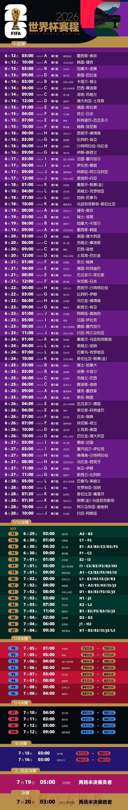 2026世界杯每日赛程详细安排完整安排怎么看