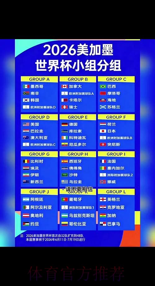2026世界杯小组赛赛程中国时间比赛时间表实时查看